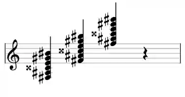 Sheet music of F# 9#5#11 in three octaves